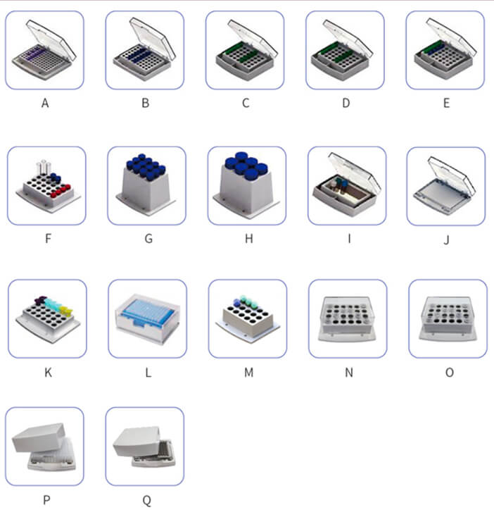 CLUBIO 高低溫振盪培養儀 (CB-1702) 模塊配件