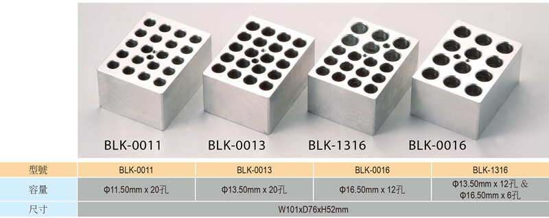DIGISYSTEM 雙槽乾浴器鋁塊配件