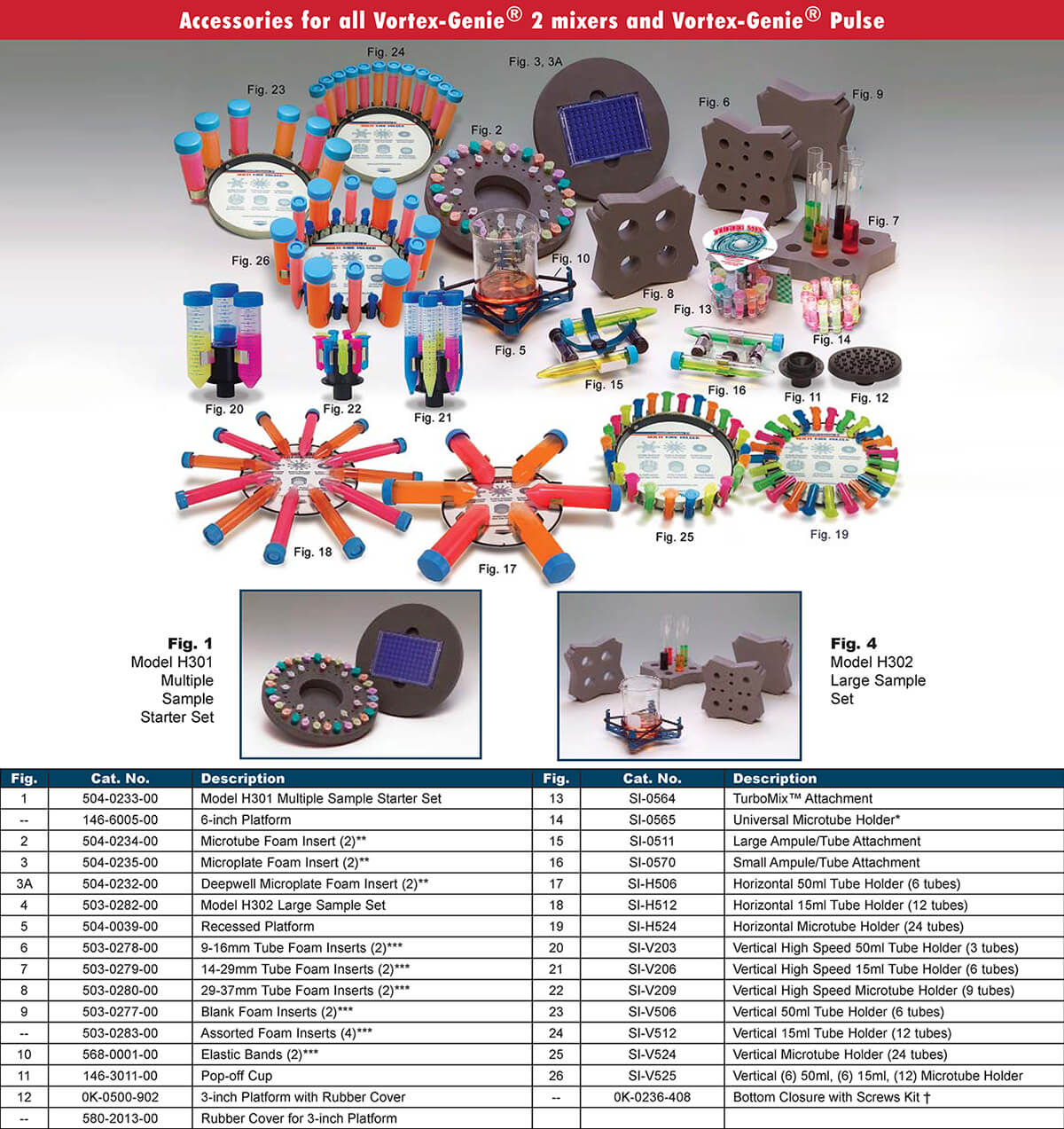 Vortex-Genie 2 多用途試管振盪器配件