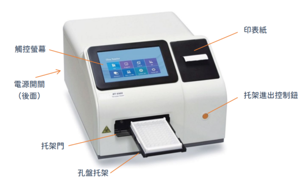 RT-6900 濾片式酵素免疫分析儀 RT-6900 濾片式酵素免疫分析儀