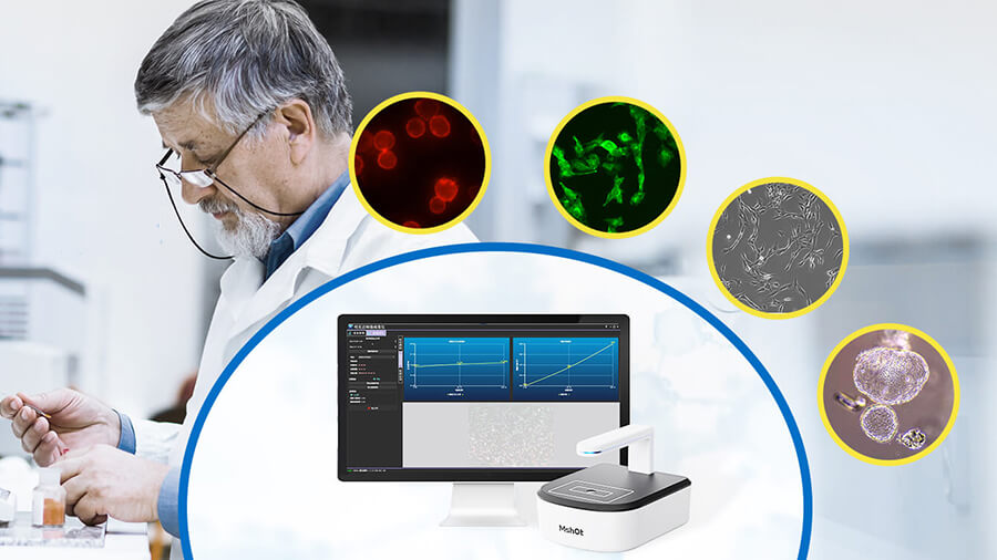 MSHOT 活細胞影像觀察系統 (MSHOT Live Cell Imaging System - MCS11, MCS21/22, MCS31)