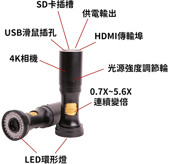 ZM0756H4K8MPA 連續變倍單筒數位顯微鏡結構特寫 ZM0756H4K8MPA 連續變倍單筒數位顯微鏡結構特寫